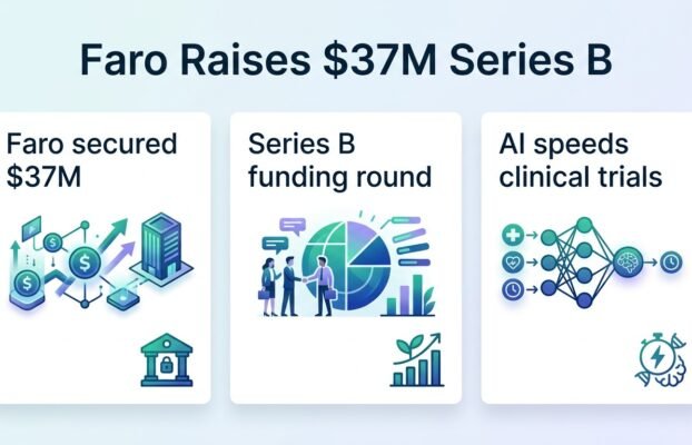 exclusive faro raises 37m series b to speed up clinical tria 1