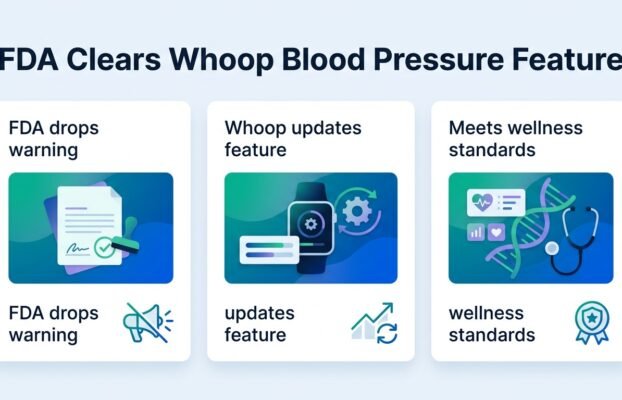 fda drops whoop warning letter over blood pressure feature
