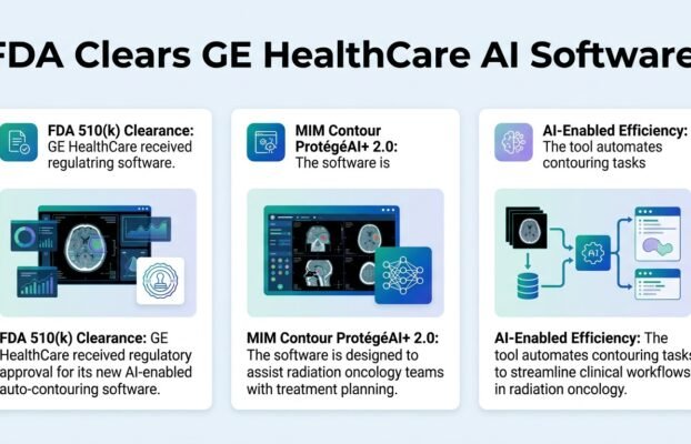 fdagrantsclearancetogehealthcaresaienabledautocont Yesil Science fda grants clearance to ge healthcare s ai enabled auto cont