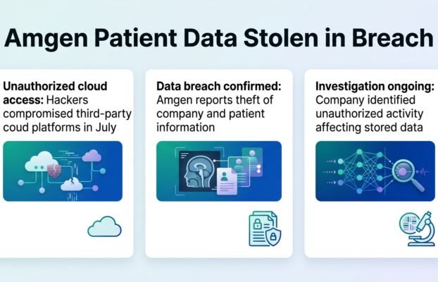 hackers steal patient data in amgen cloud breach