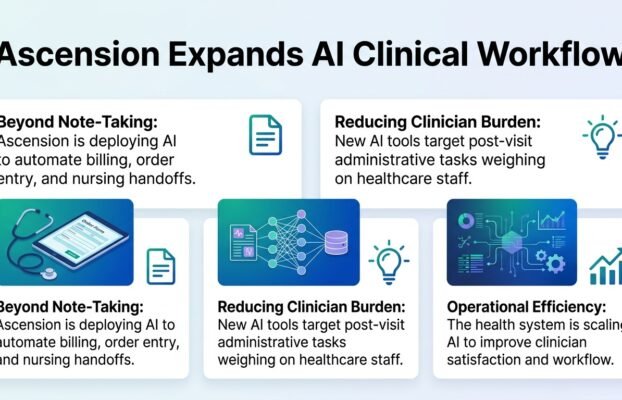 howtokeepclinicianssatisfiedtheascensionway Yesil Science how to keep clinicians satisfied the ascension way