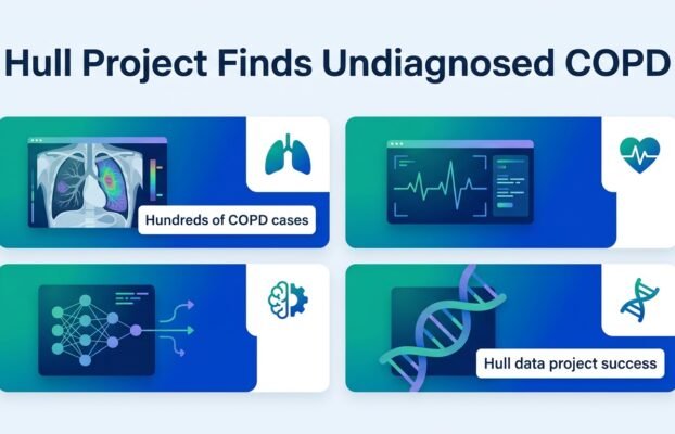 hull data project identifies hundreds of undiagnosed copd pa