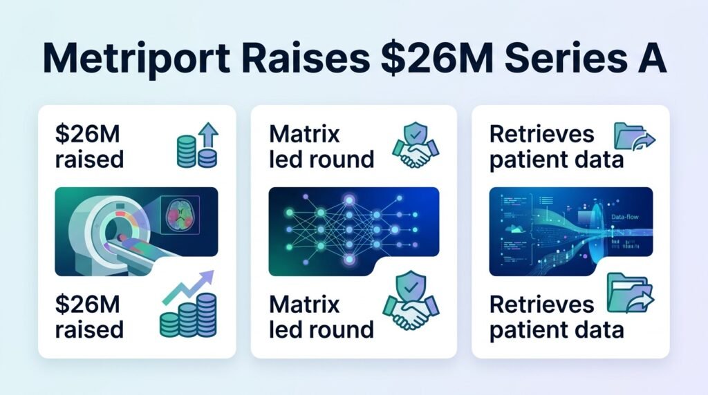 Venture Capital Bets on Open Source Medical Data