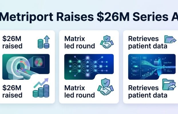 metriport raises 26m to help doctors retrieve patient data