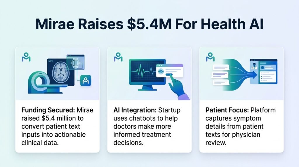AI turns patient texts into clinical data