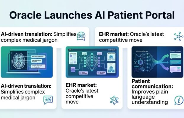 Oracle Puts OpenAI in Patient Portals