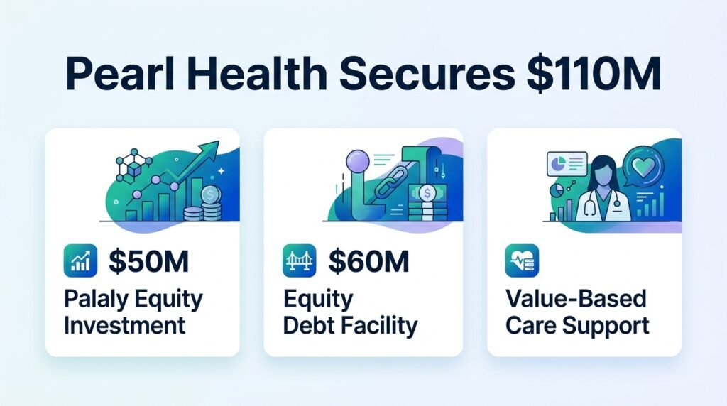 AI Helps Independent Doctors Avoid Hospital Buyouts