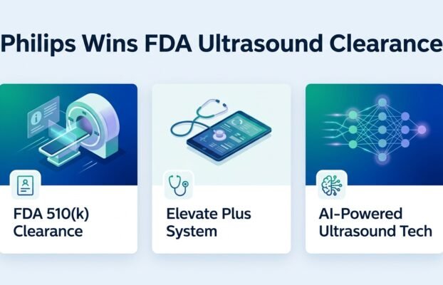 philips receives fda 510 k clearance for elevate plus for ep