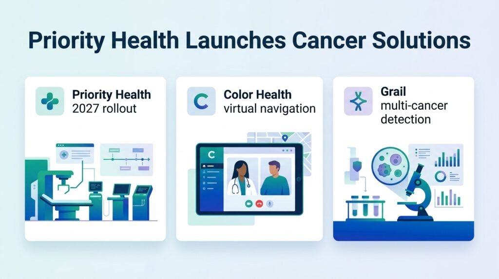 Insurance Shifts Early Cancer Screening to Employers