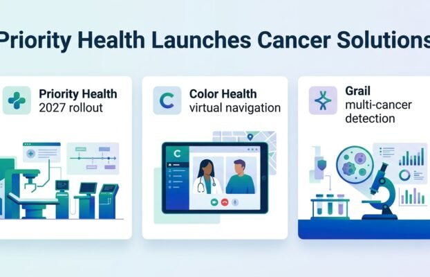 priority health launches 2 cancer support solutions with col