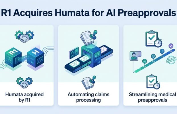 r1 drills down on ai prior authorizations with humata buy