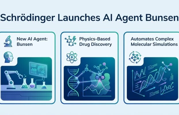 schrdingerdebutsaiagentbunsentouseitsphysicssoftwa Yesil Science schr dinger debuts ai agent bunsen to use its physics softwa