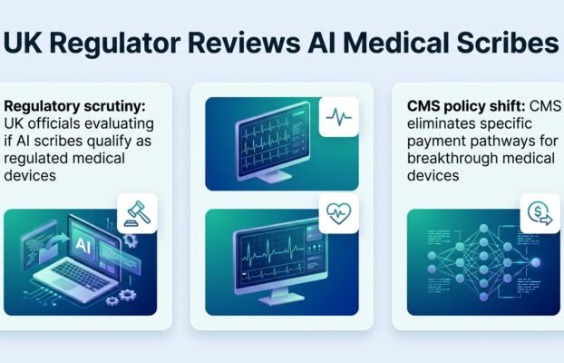 stat are ai scribes medical devices u k regulator weighs in