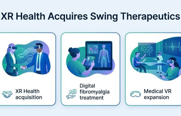 stat swing therapeutics acquired by medical vr platform xr h