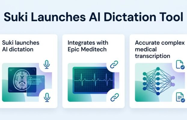 sukilaunchesaidictationtoolwithehrintegrationcapabil Yesil Science suki launches ai dictation tool with ehr integration capabil