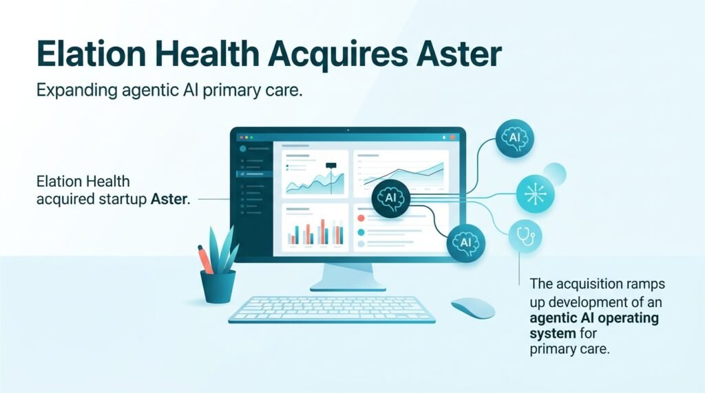 Primary care EHRs shift to autonomous agents