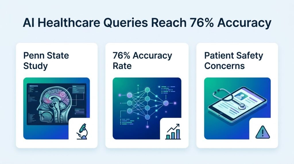 Why Chatbot Diagnosis Is Still Highly Risky