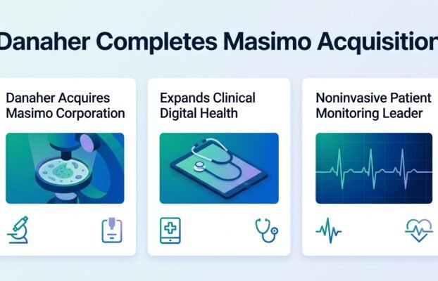 danaher completes acquisition of patient monitoring technolo