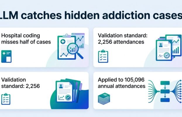 hospitalcodingmisseshalfofaddictioncases Yesil Science hospital coding misses half of addiction cases