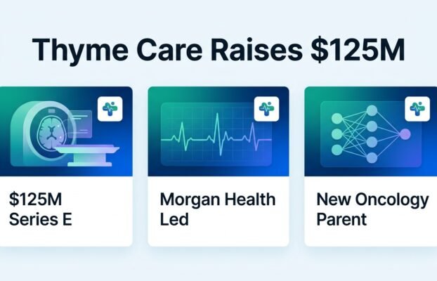 thyme care raises 125m launches new oncology parent entity