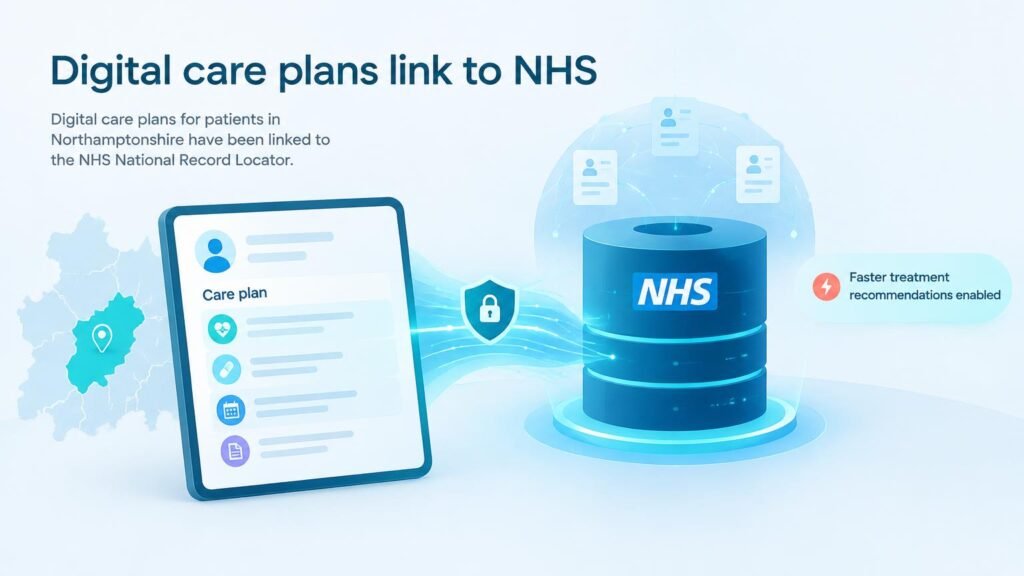 Emergency Care Plans Connected to National NHS Network